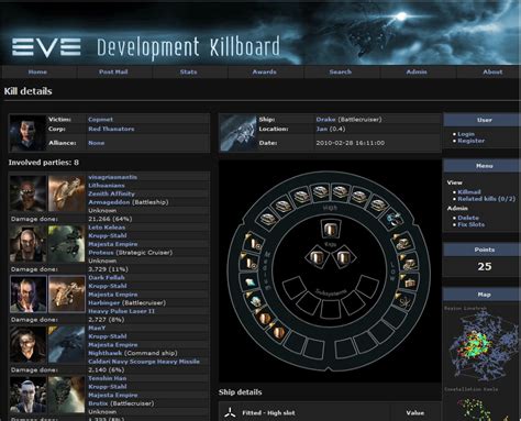 eve online killboards